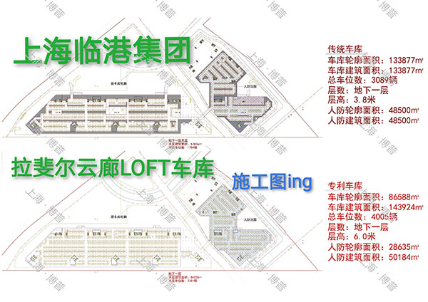 巴中G60科创云廊LOFT专利车库（上海博普授权）